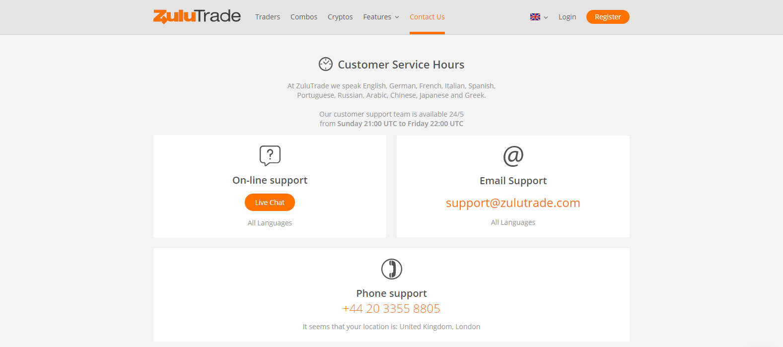 ZuluTrade customer support ZuluTrade customer support